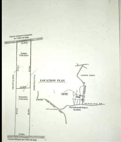 Property land  - Land