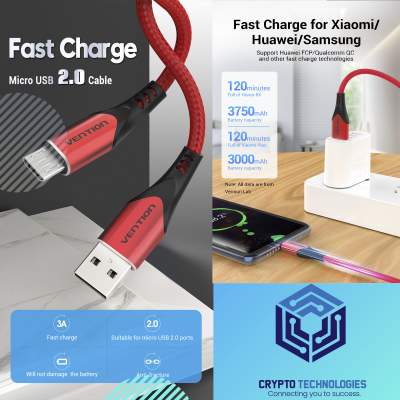 USB 2.0-A to Micro USB (Micro-B) - All Informatics Products