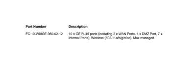Fortinet Hardware FWF-60E-BDL FortiWiFi-60E FC-10-W060E-950-02-12 - All Informatics Products