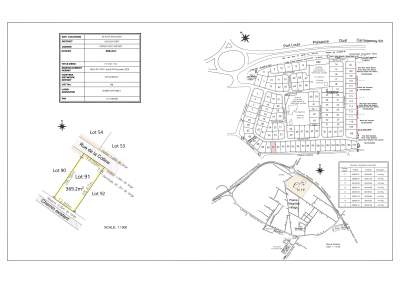 Residential Land-Plaine Magnien Morcellement Colline - Land on Aster Vender