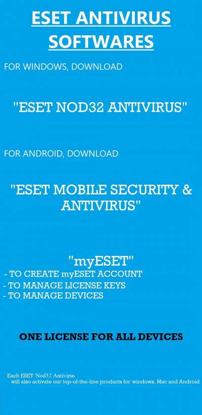ESET NOD32 ANTIVIRUS LICENSE KEY (30 DAYS) - Software
