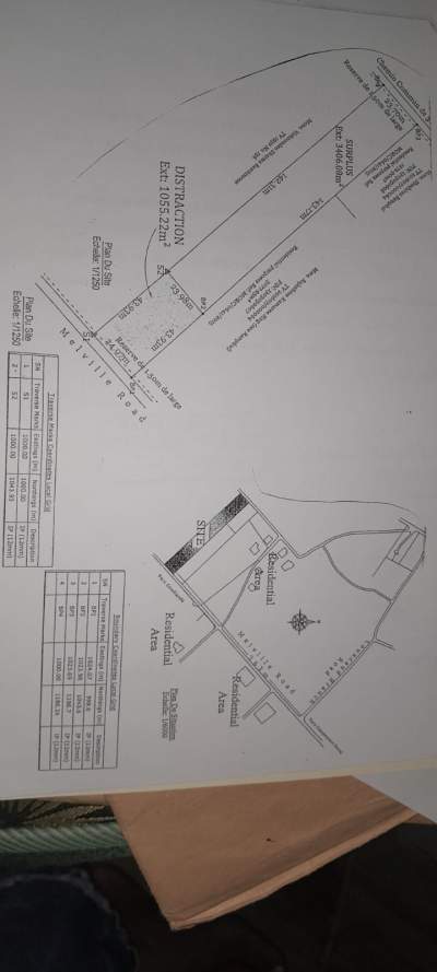 Residential land for sale - Land