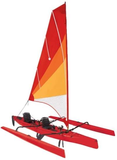 Kayak and sailing Combo  2 seater - Water sports