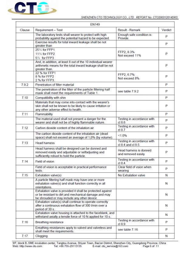 FFP2 KN95 Face masks - 6 - Other Medical equipment  on Aster Vender