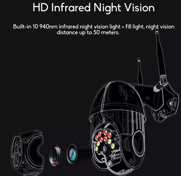 Innovative Wireless Cloud HD Camera - 6 - Surveillance Cameras (IP Camera)  on Aster Vender