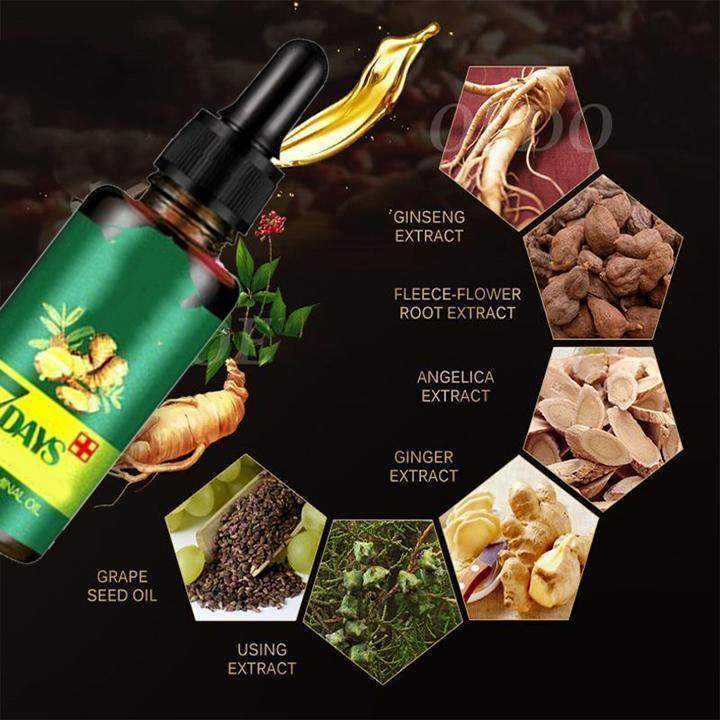 50% discount: FAST 100% natural anti HAIR LOSS SERUM. - 9 - Hair treatment  on Aster Vender