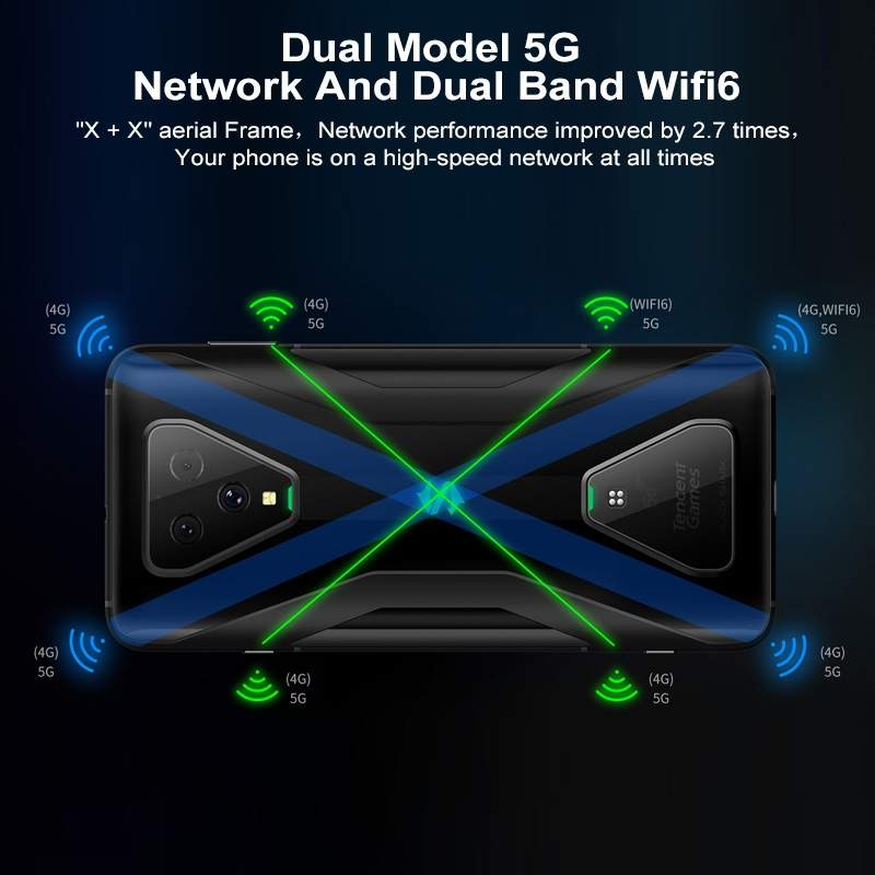 Xiaomi Black Shark 3 : One of the best Gaming Phones  - 5 - Android Phones  on Aster Vender