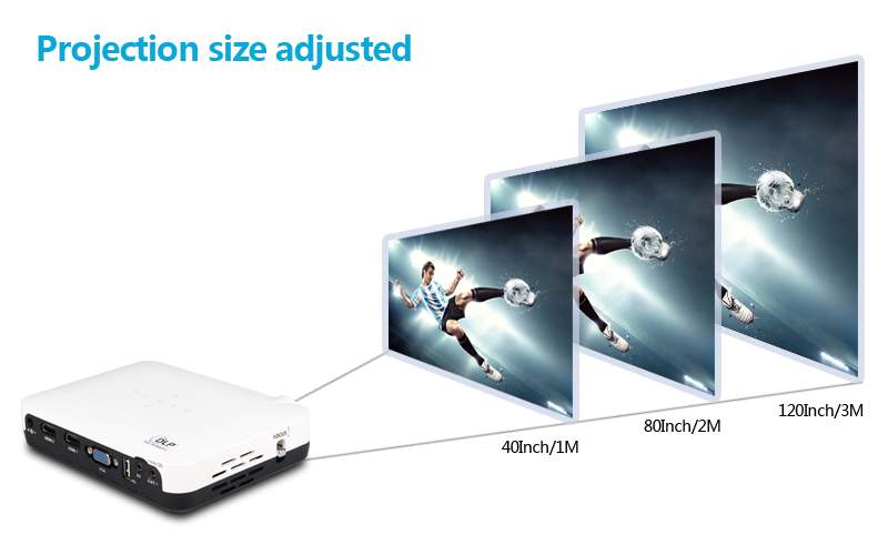 Projecteur 1080p DLP LED 2D-3D - 7 - All electronics products  on Aster Vender