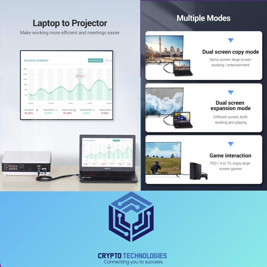 HDMI 2.0 - 4K Cable Flat Body (Color Black) - 3 - All Informatics Products  on Aster Vender