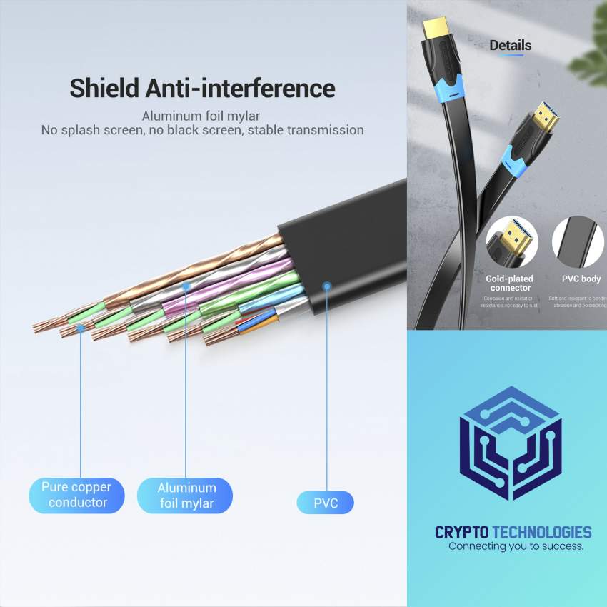 HDMI 2.0 - 4K Cable Flat Body (Color Black) - 4 - All Informatics Products  on Aster Vender