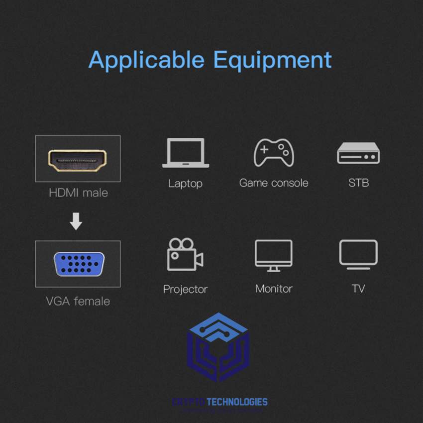 HDMI to VGA Converter (Female) 0.15M Black - 4 - All Informatics Products  on Aster Vender