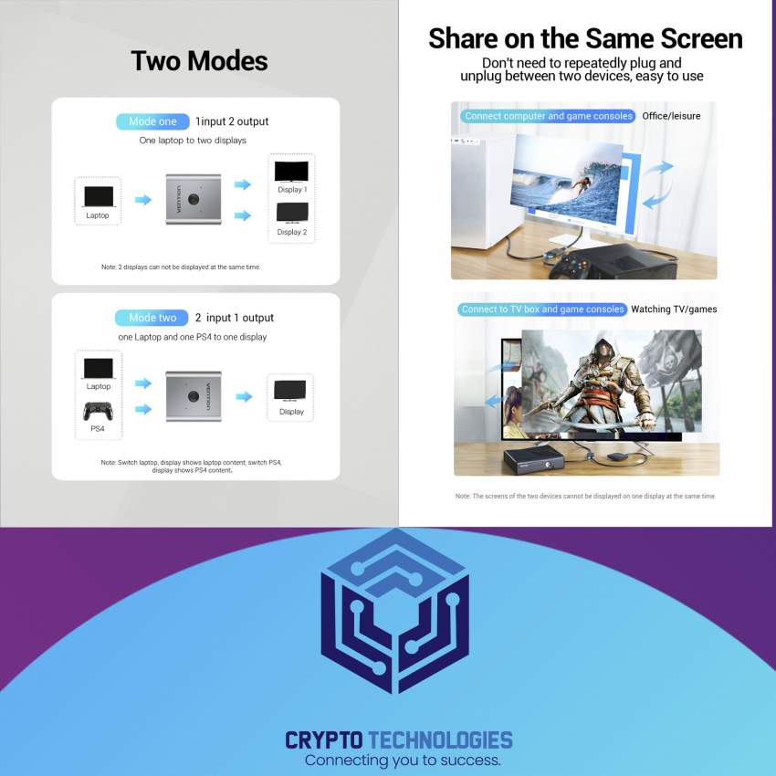 2-Port HDMI Bi-Direction Switcher Silver - 1 - All Informatics Products  on Aster Vender