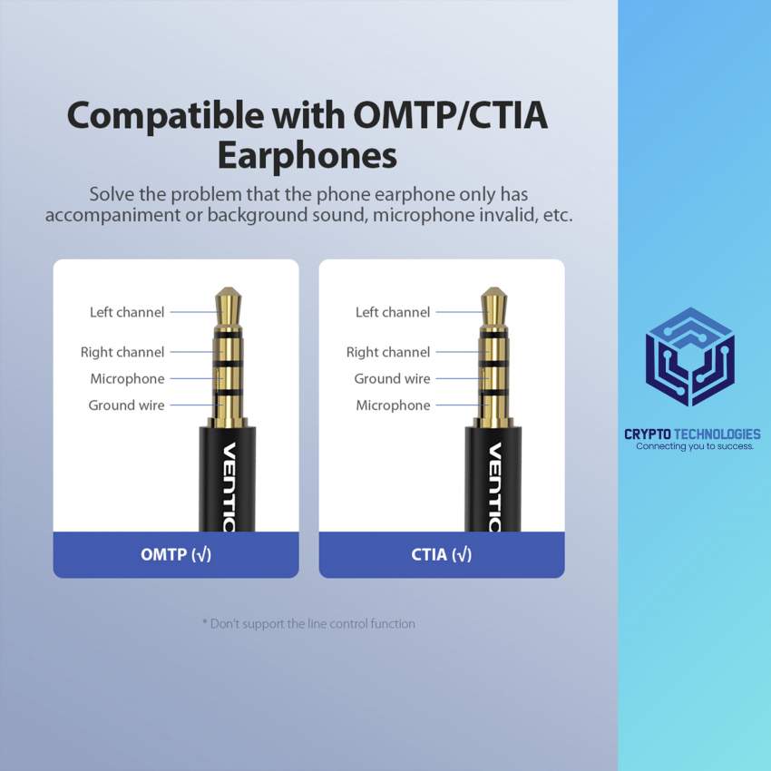 USB External Sound Card Gray Metal Type(OMTP-CTIA) - 6 - All Informatics Products  on Aster Vender