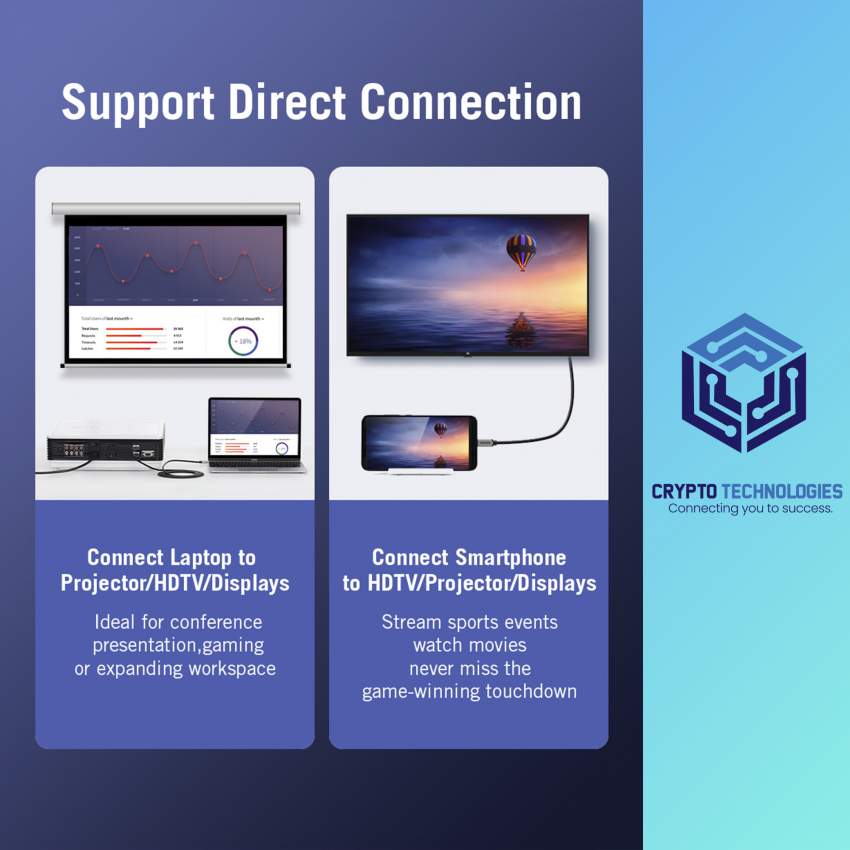 Type-C to HDMI Cable - Black Metal Type - 1 - All Informatics Products  on Aster Vender