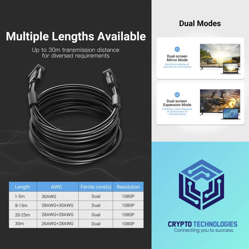 VGA(3+6) Male to Male Cable with ferrite cores - 7 - All Informatics Products  on Aster Vender