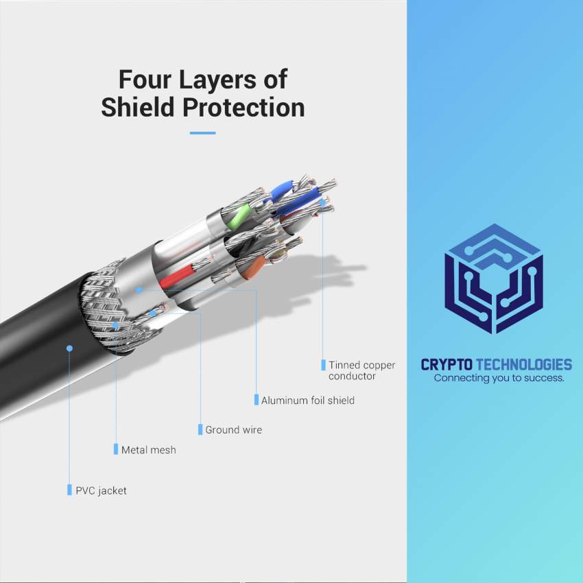 Ultra Thin 4K HDMI 2.0 Cable Black Metal Type - 6 - All Informatics Products  on Aster Vender