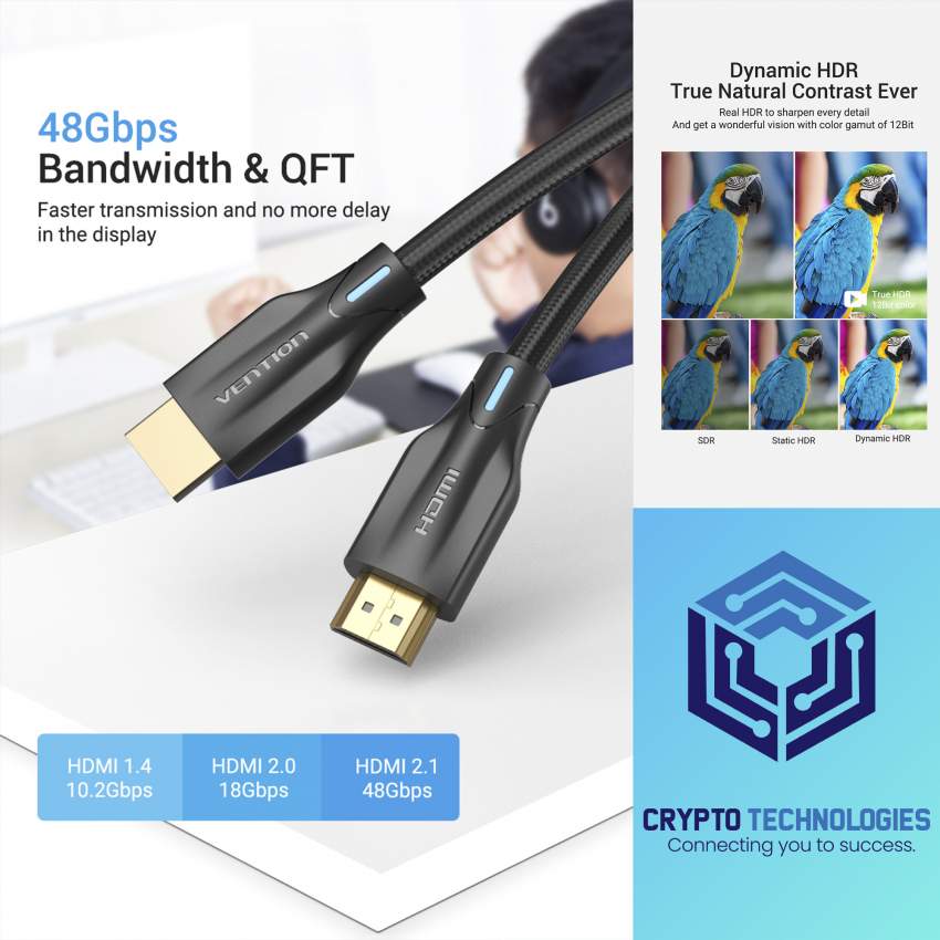 Cotton Braided 8K HDMI 2.1 UHD Cable - Color Black - 2 - All Informatics Products  on Aster Vender