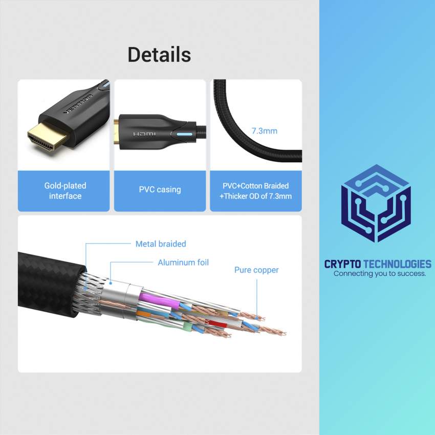 Cotton Braided 8K HDMI 2.1 UHD Cable - Color Black - 4 - All Informatics Products  on Aster Vender