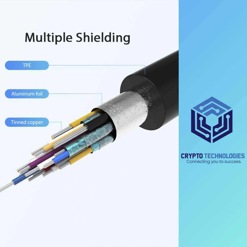 USB Type-C to HDMI/USB3.0*/PD Converter 0.15M Gray Metal Type - 9 - All Informatics Products  on Aster Vender