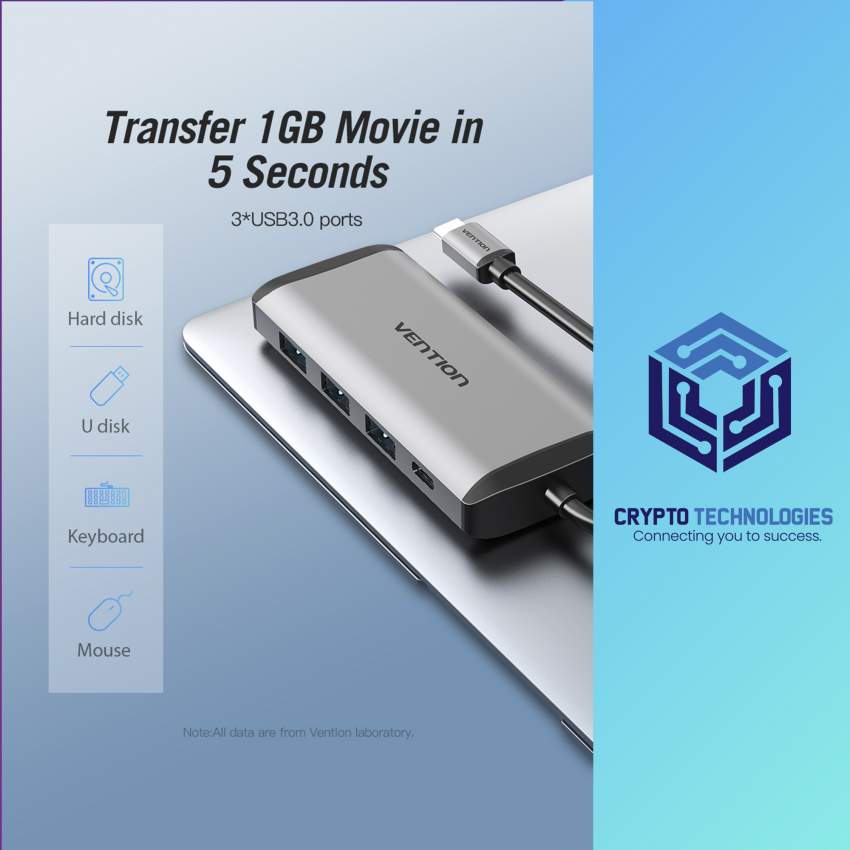 USB Type-C to HDMI/USB3.0*3/ RJ45/ TF/SD/PD Converter 0.15M Gray Metal - 3 - All Informatics Products  on Aster Vender