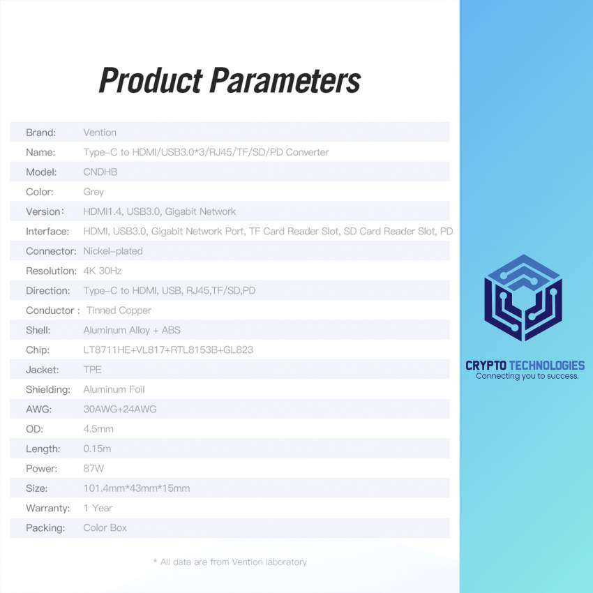 USB Type-C to HDMI/USB3.0*3/ RJ45/ TF/SD/PD Converter 0.15M Gray Metal - 8 - All Informatics Products  on Aster Vender