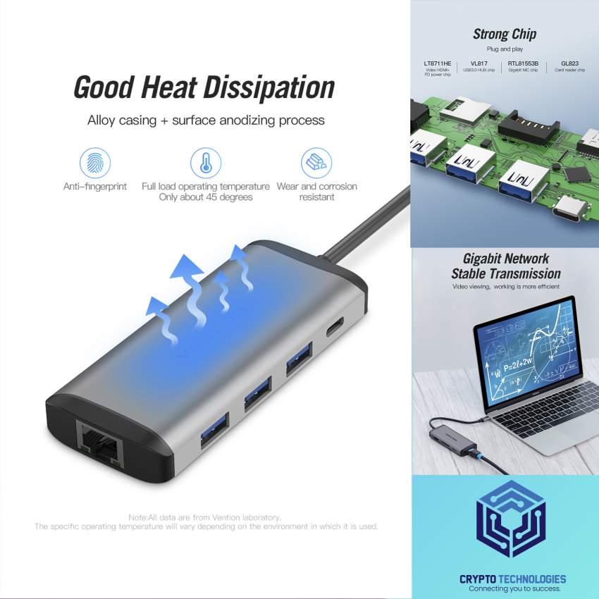 USB Type-C to HDMI/USB3.0*3/ RJ45/ TF/SD/PD Converter 0.15M Gray Metal - 7 - All Informatics Products  on Aster Vender