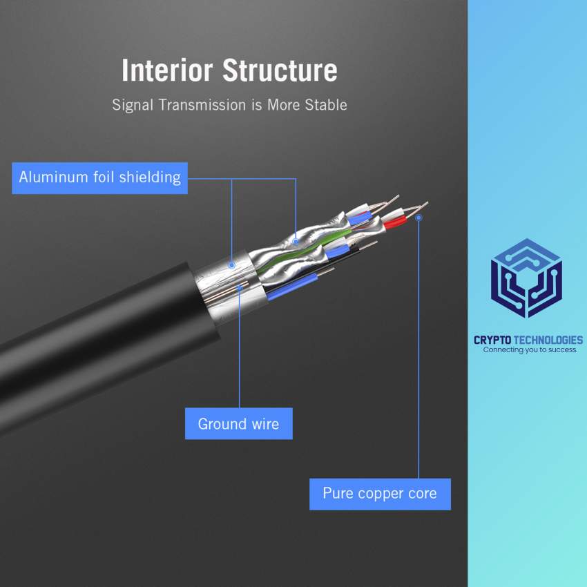 DVI to VGA Converter 0.15M Black Metal Type - 7 - All Informatics Products  on Aster Vender