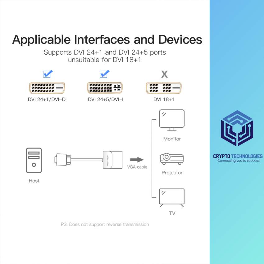 DVI to VGA Converter 0.15M Black Metal Type - 4 - All Informatics Products  on Aster Vender