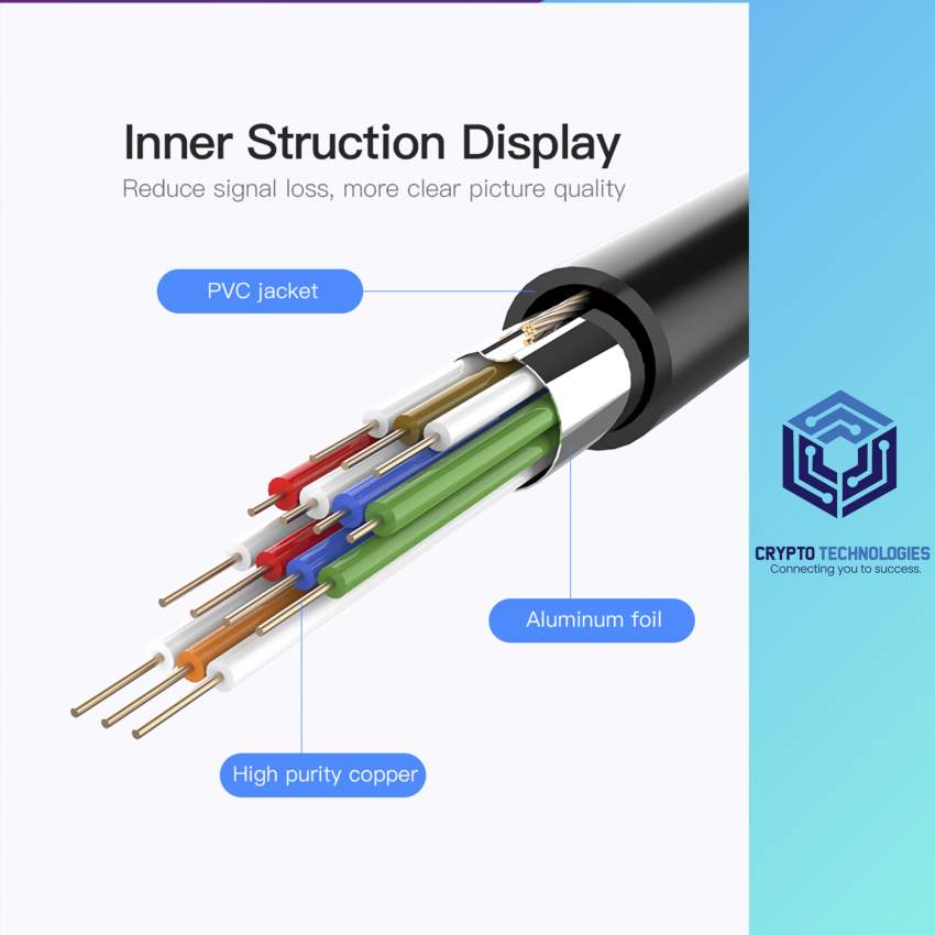 DVI to VGA Converter 0.15M Black Metal Type - 3 - All Informatics Products  on Aster Vender