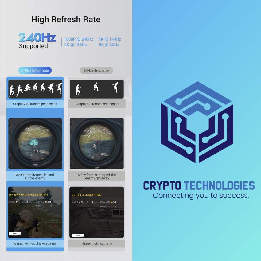 DP 1.4 - 8K Cable (Display Port Cable) Male to Male Black - 8 - All Informatics Products  on Aster Vender