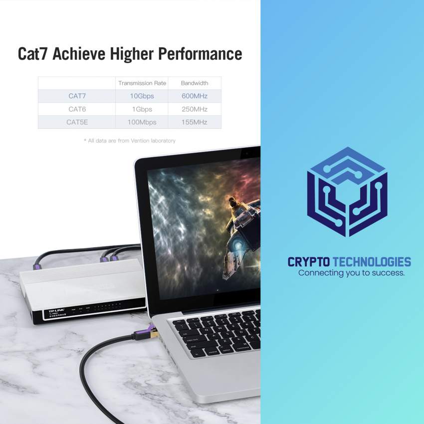 Cat.7 SSTP (Screened Shielded Twisted Pair) Patch Cable - Black - 7 - All Informatics Products  on Aster Vender