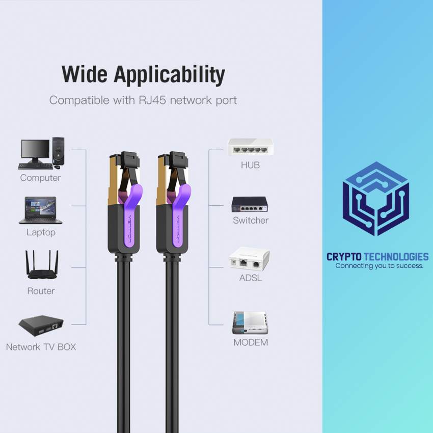 Cat.7 SSTP (Screened Shielded Twisted Pair) Patch Cable - Black - 2 - All Informatics Products  on Aster Vender