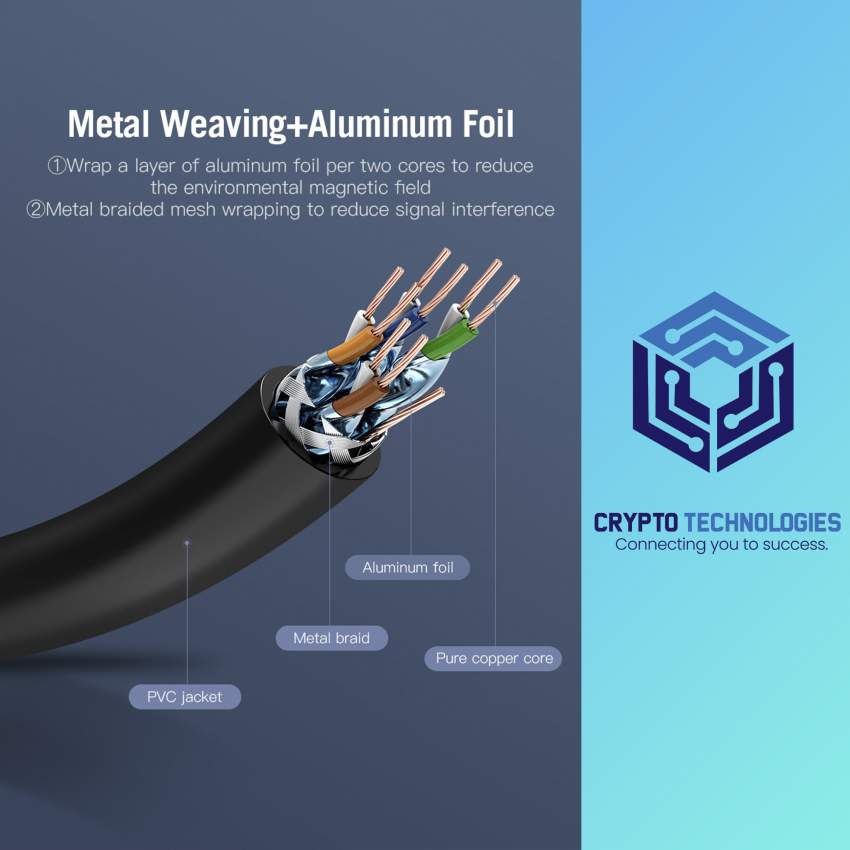Cat.7 SSTP (Screened Shielded Twisted Pair) Patch Cable - Black - 5 - All Informatics Products  on Aster Vender