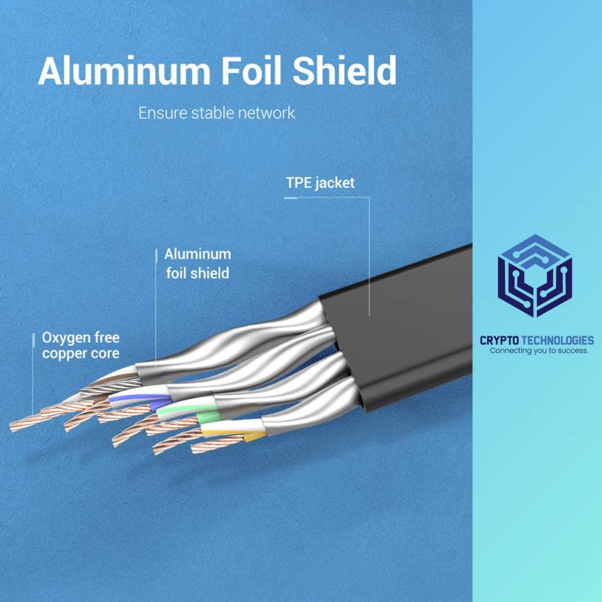 Flat Cat.8 Patch Cable - Black - 6 - All Informatics Products  on Aster Vender