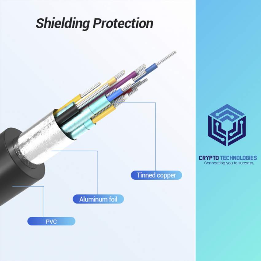 Type-C to USB3.0*3/Gigabit Ethernet/PD Docking Station - 6 - All Informatics Products  on Aster Vender