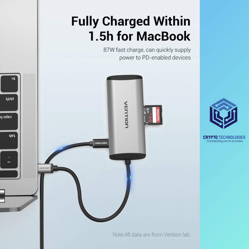 Multi-function Type-C to HDMI/USB3.0*3/TF/SD/RJ45/3.5mm/PD Docking Sta - 6 - All Informatics Products  on Aster Vender