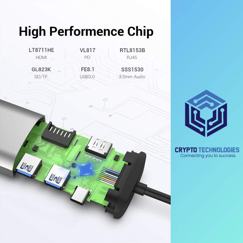Multi-function Type-C to HDMI/USB3.0*3/TF/SD/RJ45/3.5mm/PD Docking Sta - 7 - All Informatics Products  on Aster Vender