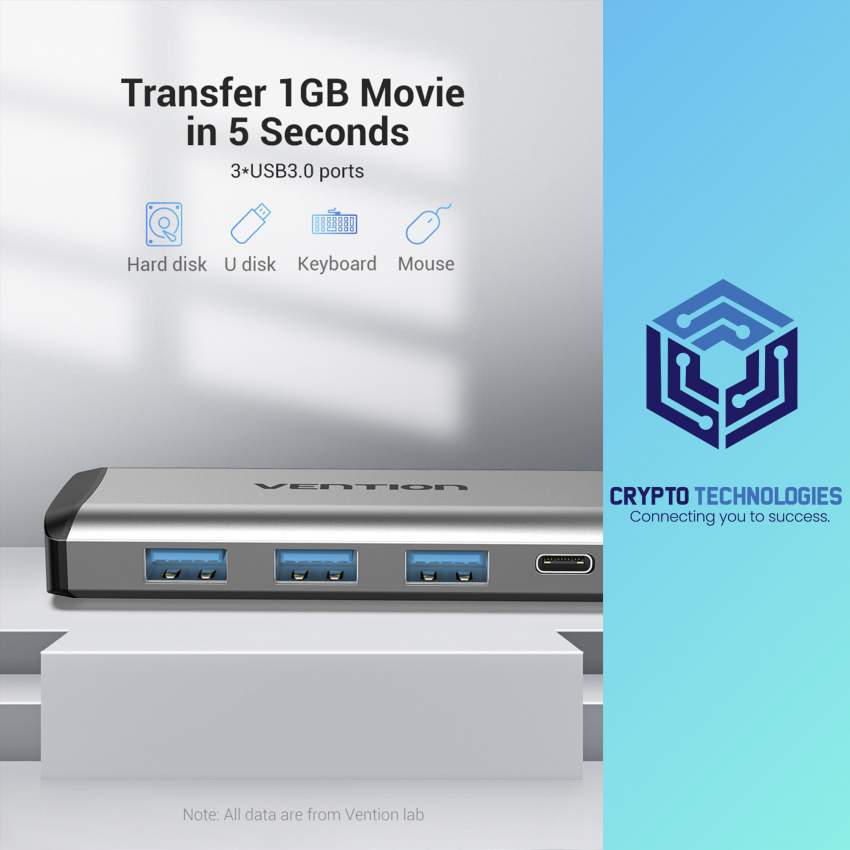 Multi-function Type-C to HDMI/USB3.0*3/TF/SD/RJ45/3.5mm/PD Docking Sta - 2 - All Informatics Products  on Aster Vender