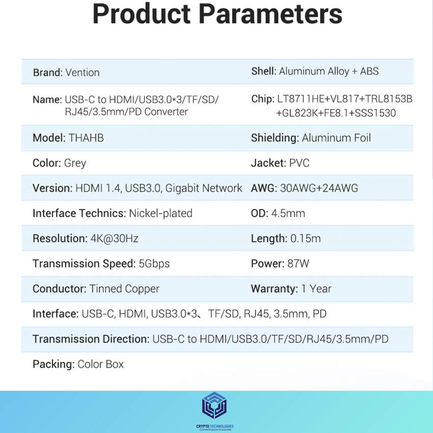Multi-function Type-C to HDMI/USB3.0*3/TF/SD/RJ45/3.5mm/PD Docking Sta - 8 - All Informatics Products  on Aster Vender