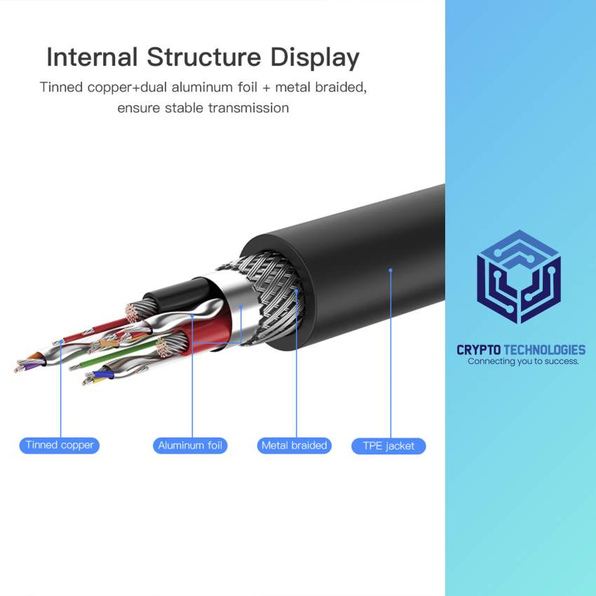 Type-C Male to USB3.0 Female A/HDMI Female A/VGA Female/RJ45 /SD/TF/3. - 5 - All Informatics Products  on Aster Vender