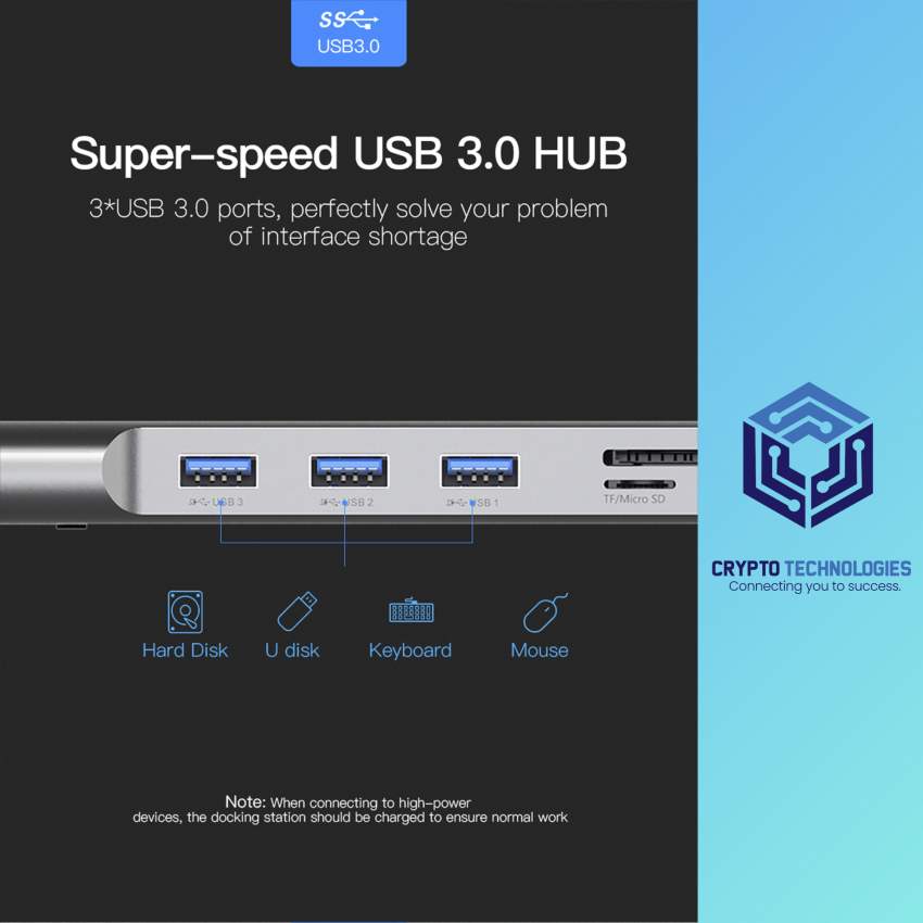 Type-C Male to USB3.0 Female A/HDMI Female A/VGA Female/RJ45 /SD/TF/3. - 1 - All Informatics Products  on Aster Vender