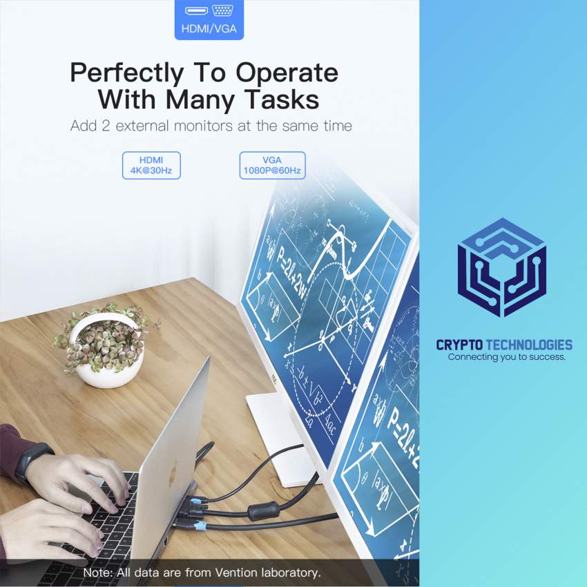 Type-C Male to USB3.0 Female A/HDMI Female A/VGA Female/RJ45 /SD/TF/3. - 8 - All Informatics Products  on Aster Vender