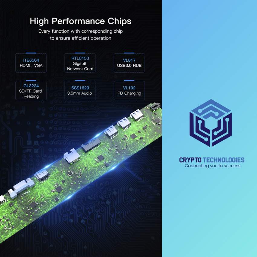 Type-C Male to USB3.0 Female A/HDMI Female A/VGA Female/RJ45 /SD/TF/3. - 4 - All Informatics Products  on Aster Vender