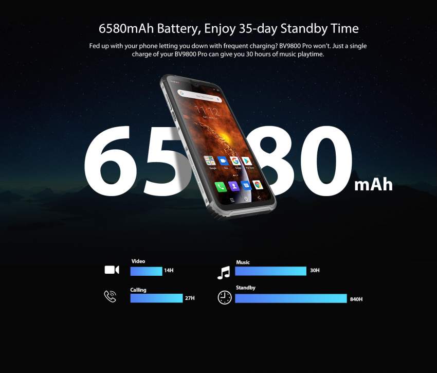 Blackview BV9800 Pro 6GB+128GB, 16MP Thermal Imagery + 48MP Camera - 6 - Blackview Phones  on Aster Vender