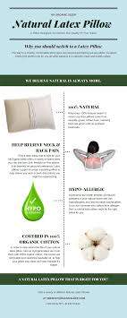 38% DISCOUNT:100% NATURAL ORGANIC Thailand LATEX PILLOW - 3 - Kitchen appliances  on Aster Vender