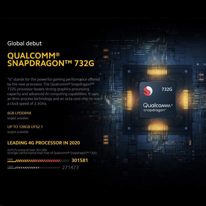 Xiaomi POCO X3, 64MP Camera,RAM 6GB  ROM 128GB - 6 - Xiaomi Phones  on Aster Vender