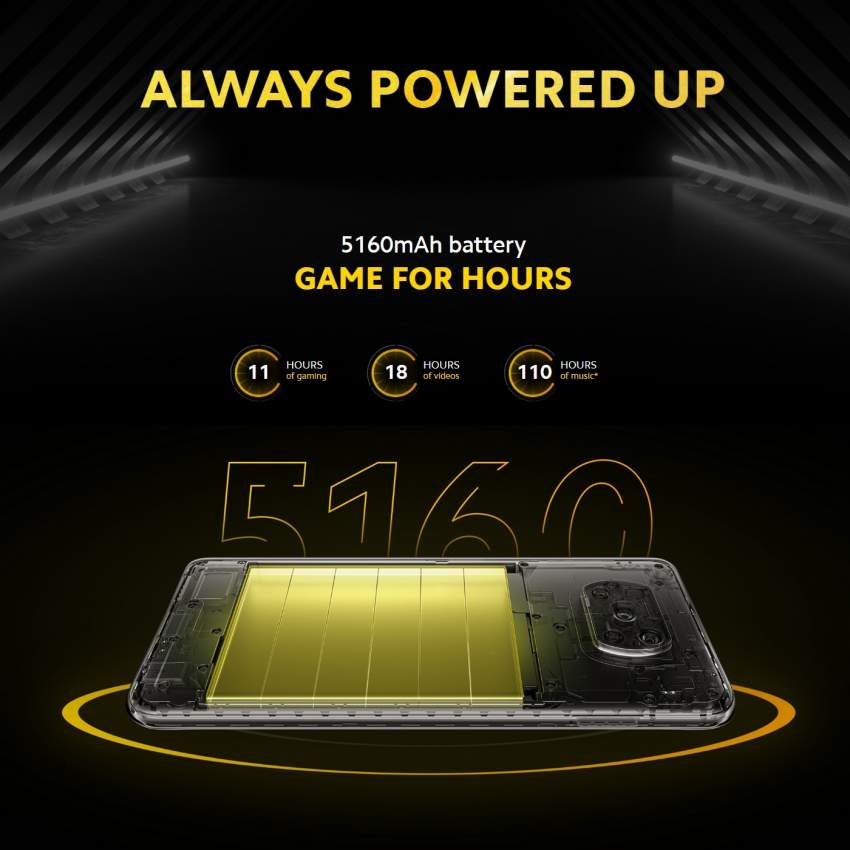 Xiaomi POCO X3 Pro - 9 - Xiaomi Phones  on Aster Vender