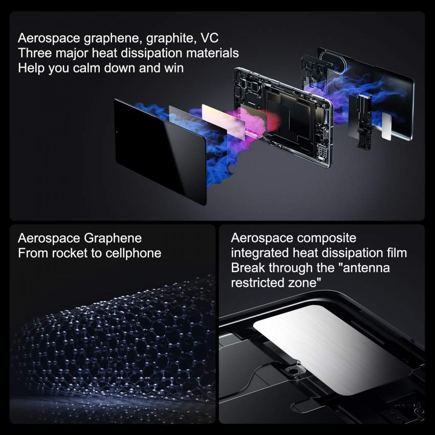 Xiaomi Redmi K40 Gaming Edition 5G - 4 - Xiaomi Phones  on Aster Vender