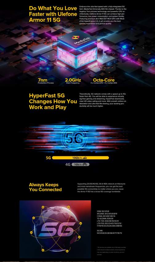 Ulefone Armor 11 5G Rugged Phone With IR Night Vision - 3 - Other phones  on Aster Vender