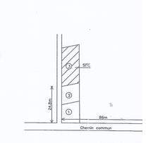 LAND ON SALE IN PAMPLEMOUSSES,BELLE SOURCE - 0 - Land  on Aster Vender